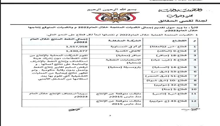 وثيقة تكشف عن عن قيام سلطات مأرب ببيع النفط والغاز لحسابها الخاص